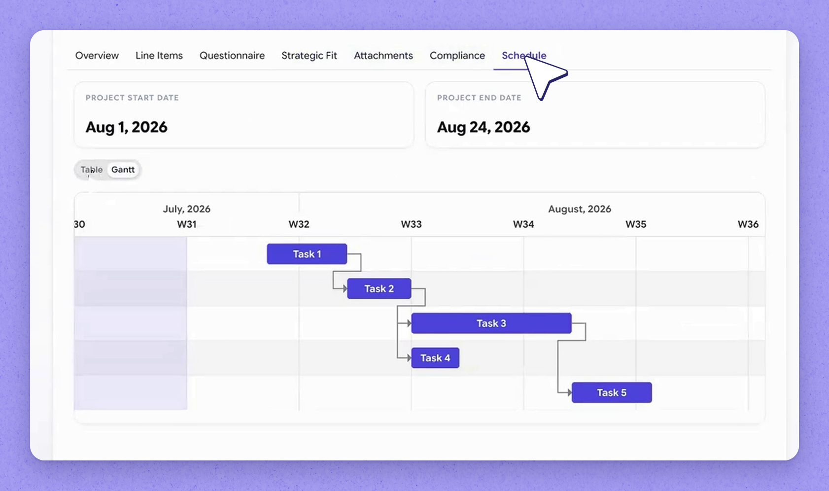 View the submitted schedule