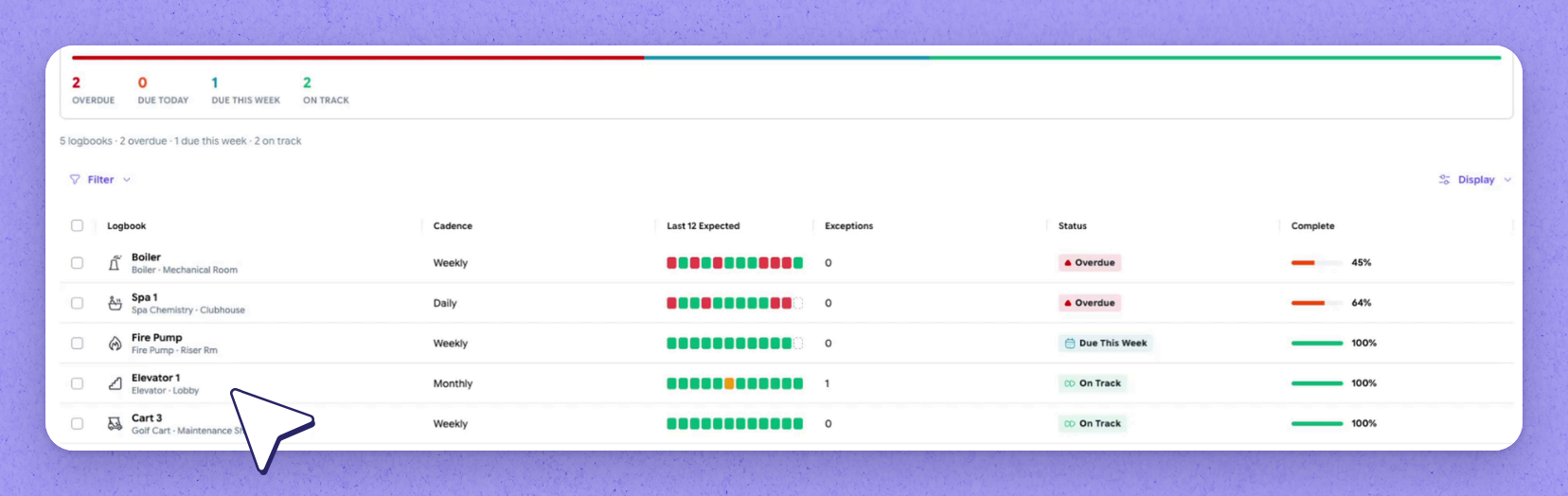 Monitor and report from the Logbooks dashboard
